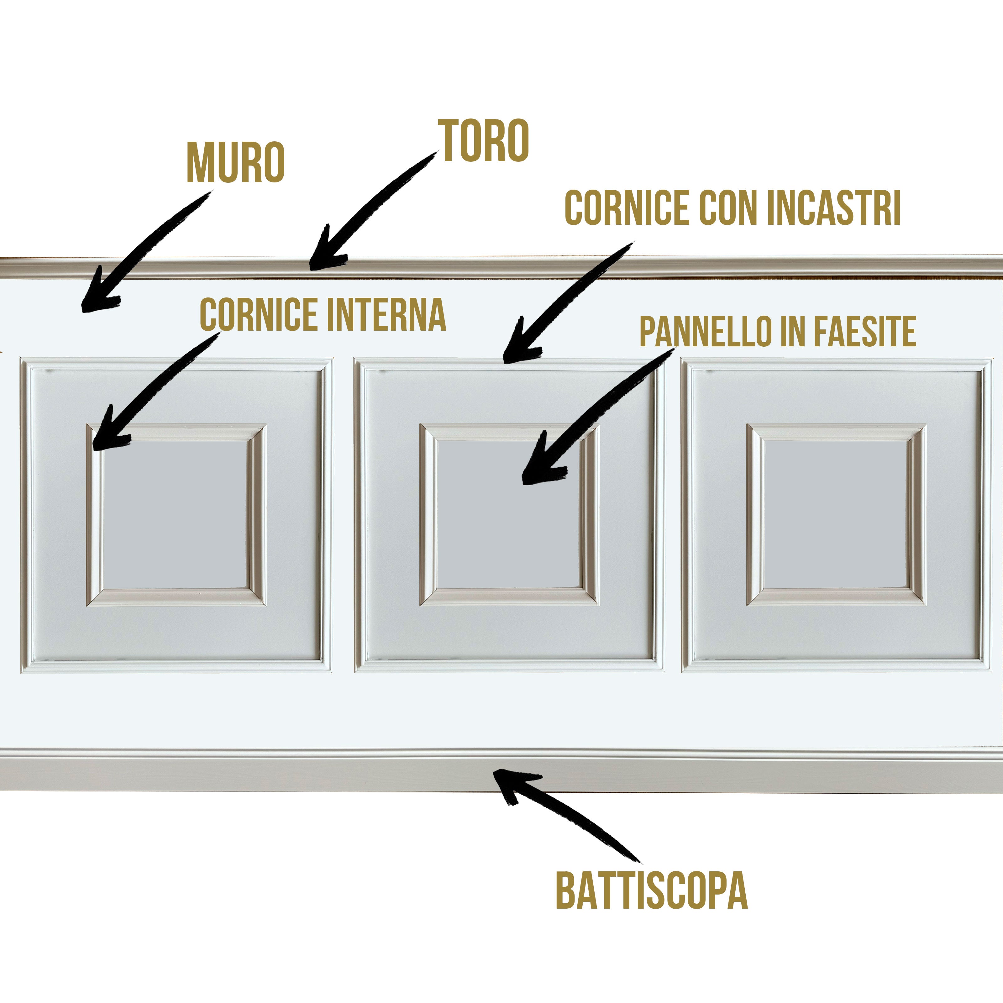 Kit 2ml di Boiserie in legno MASSICCIO (200x100cm) laccato bianco inclusi PANNELLI 60x60cm e cornice interna - Eternal Parquet