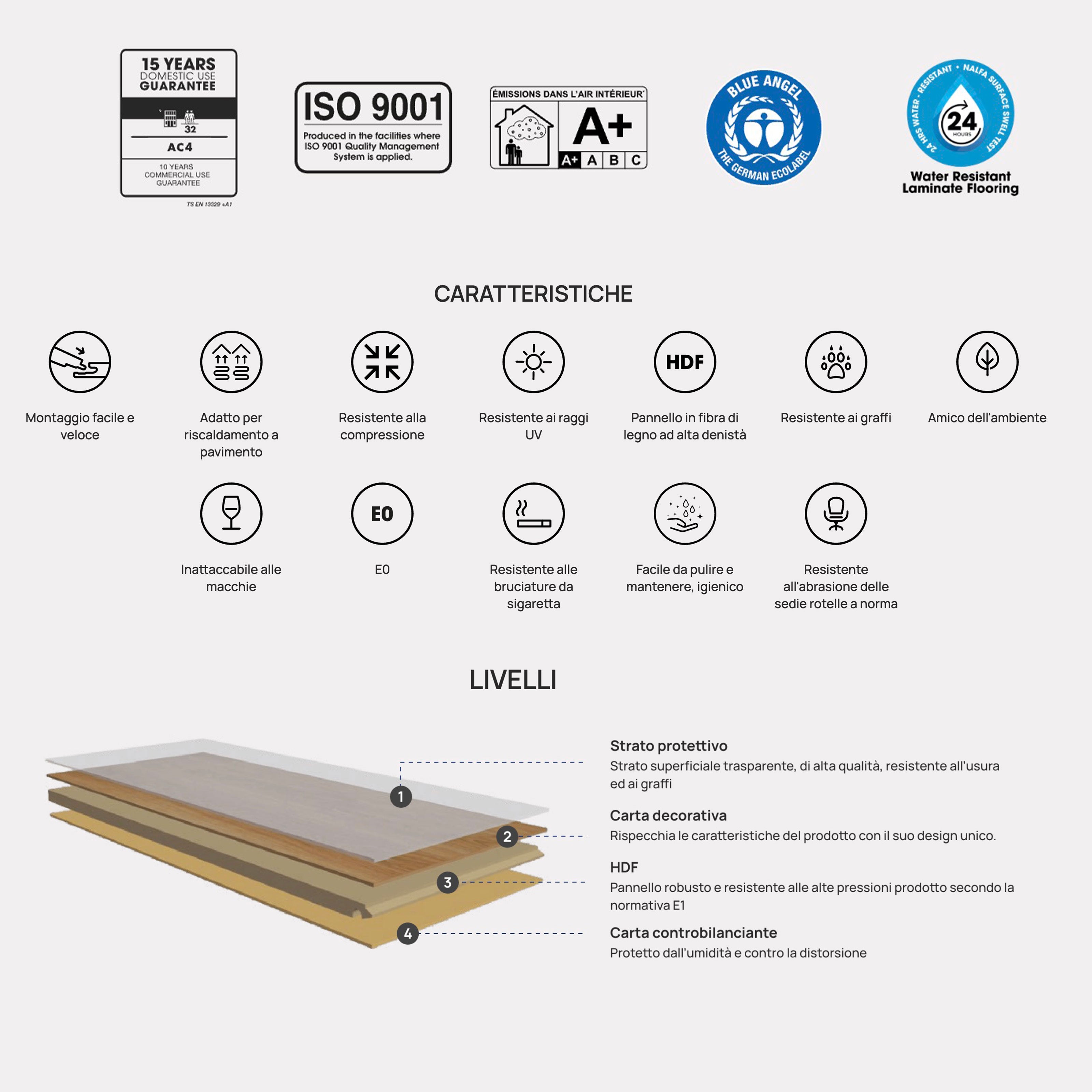 Pavimento in laminato 8mm AC4 Click bisell. Spazz. a registro RIALTO 193x1205 HYDRO 24H (copia) Eternal Parquet