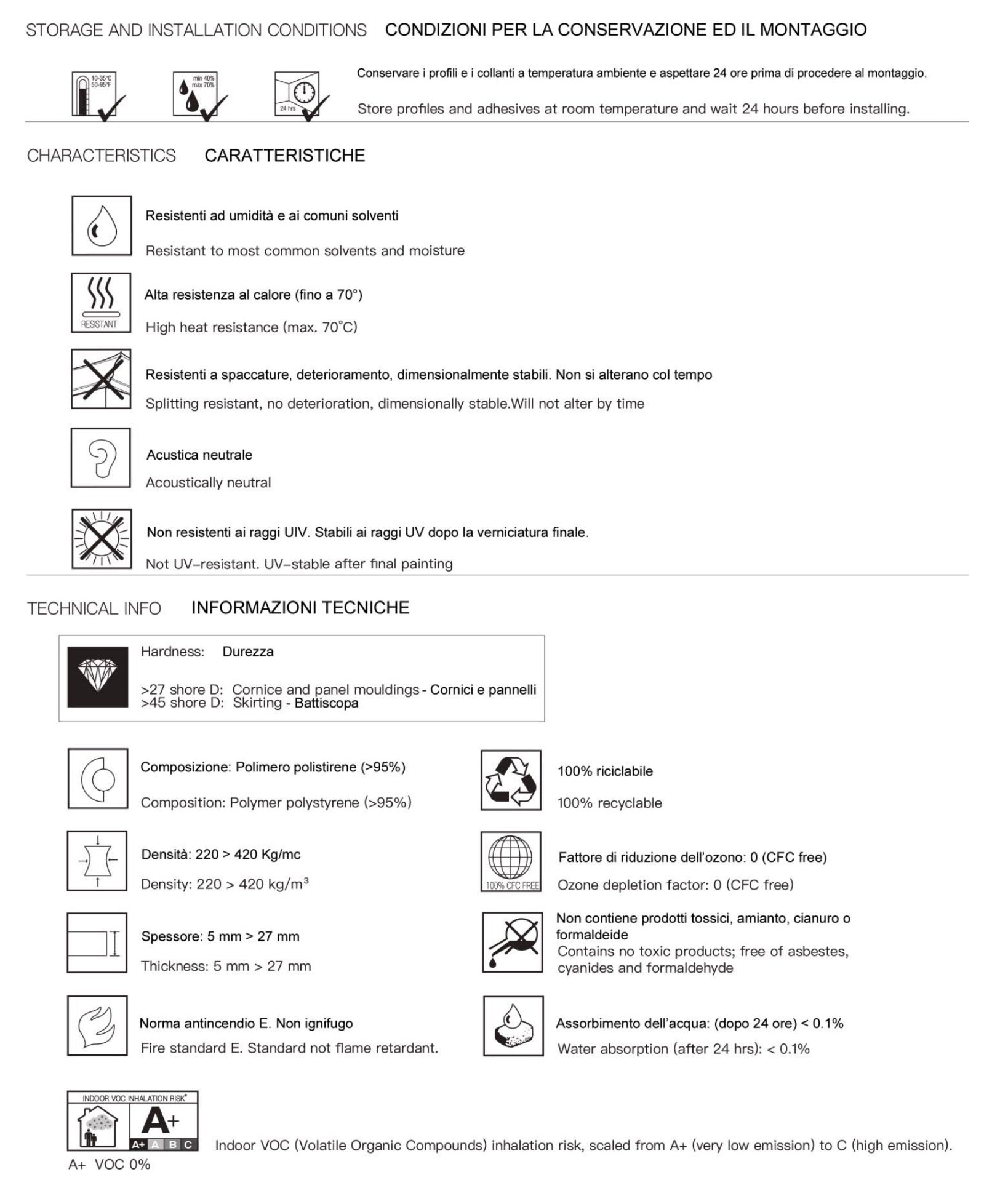 €49,90al mq - pacco da 3,6mq (due aste) 22x600x3000mm di Rivestimento ACUSTICO Pet e polimeri LAMELLI vari decori - Eternal Parquet