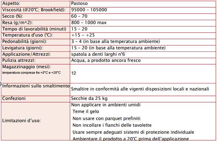 Colla Adesivo Adecon E3 R in dispersione acquosa per pavimenti in legno non verniciati 25 Kg