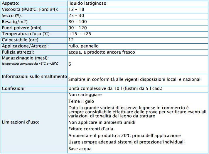 Fondo WB impregnante monocomponente all'acqua per pavimenti in legno parquet 5 Lt