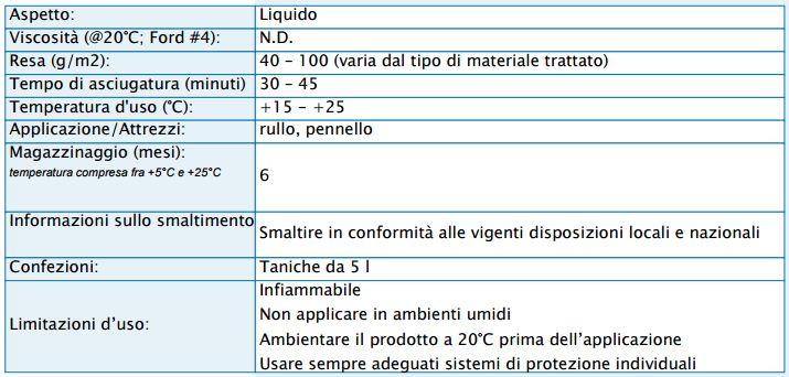 Impregnante Pavidek a base solvente per il trattamento di decking parquet esterno 5 Lt