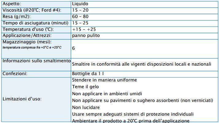 Polish Brill autolucidante per parquet verniciato prefinito e laminato 1Lt X 3