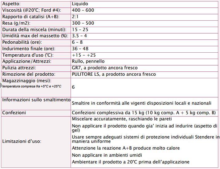 Primer HE epossidico bicomponente 2:1 per massetti cementizi anti umidita' 15 Kg