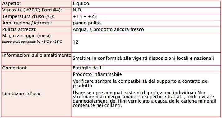 Pulitore LS rimuove residui di colla fresca su legno parquet verniciato latta da 1 Litro