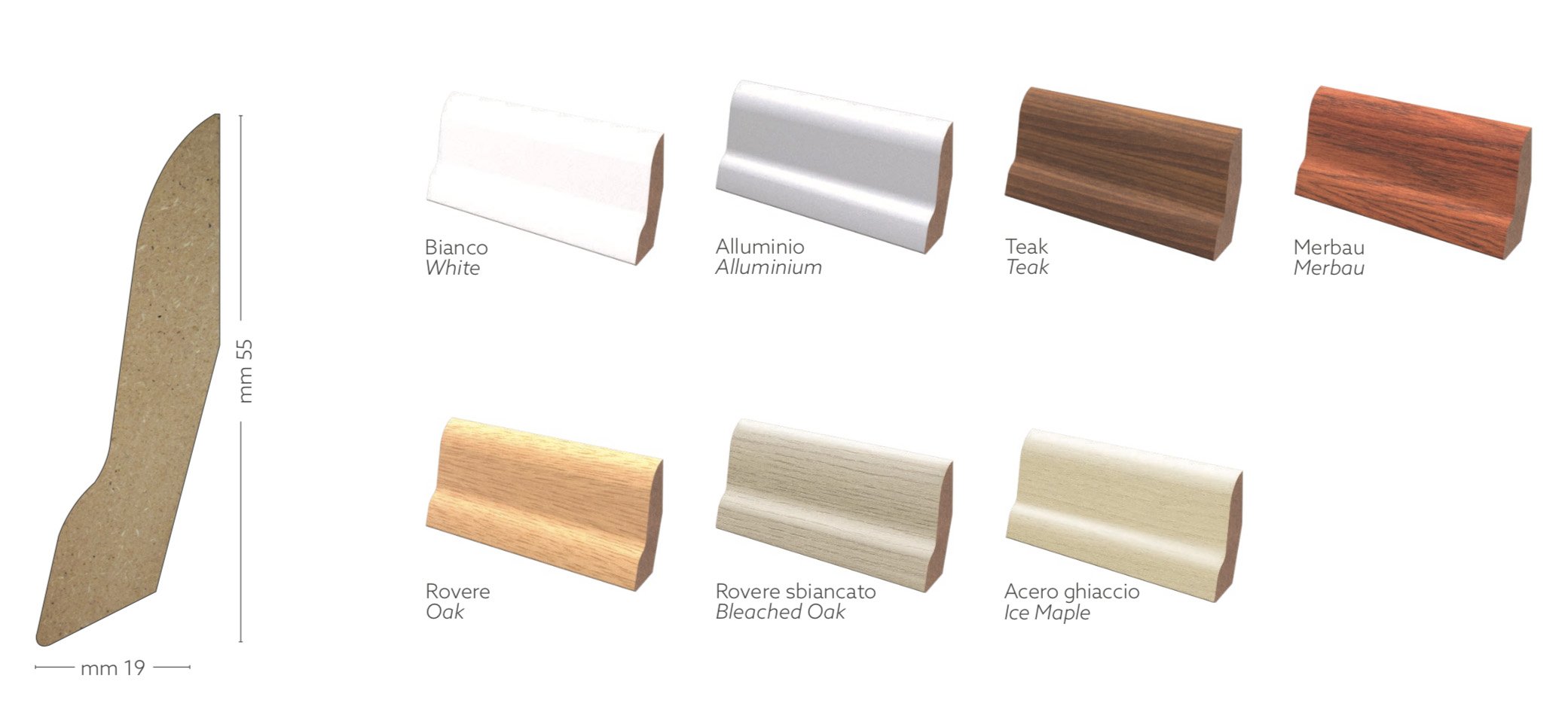 100ML Battiscopa Zoccolino Zoccolo ECONOMICO per LAMINATI 55X19 - Eternal Parquet