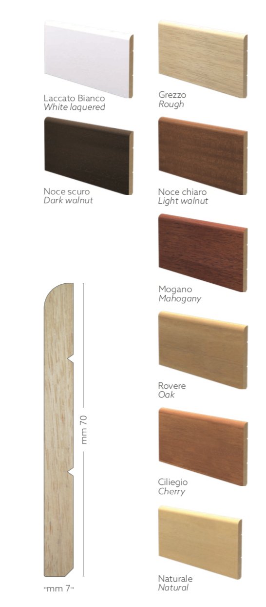 Battiscopa Zoccolino LEGNO MASSELLO Becco di Civetta Slim Sottile 70X7 Laccato - Eternal Parquet