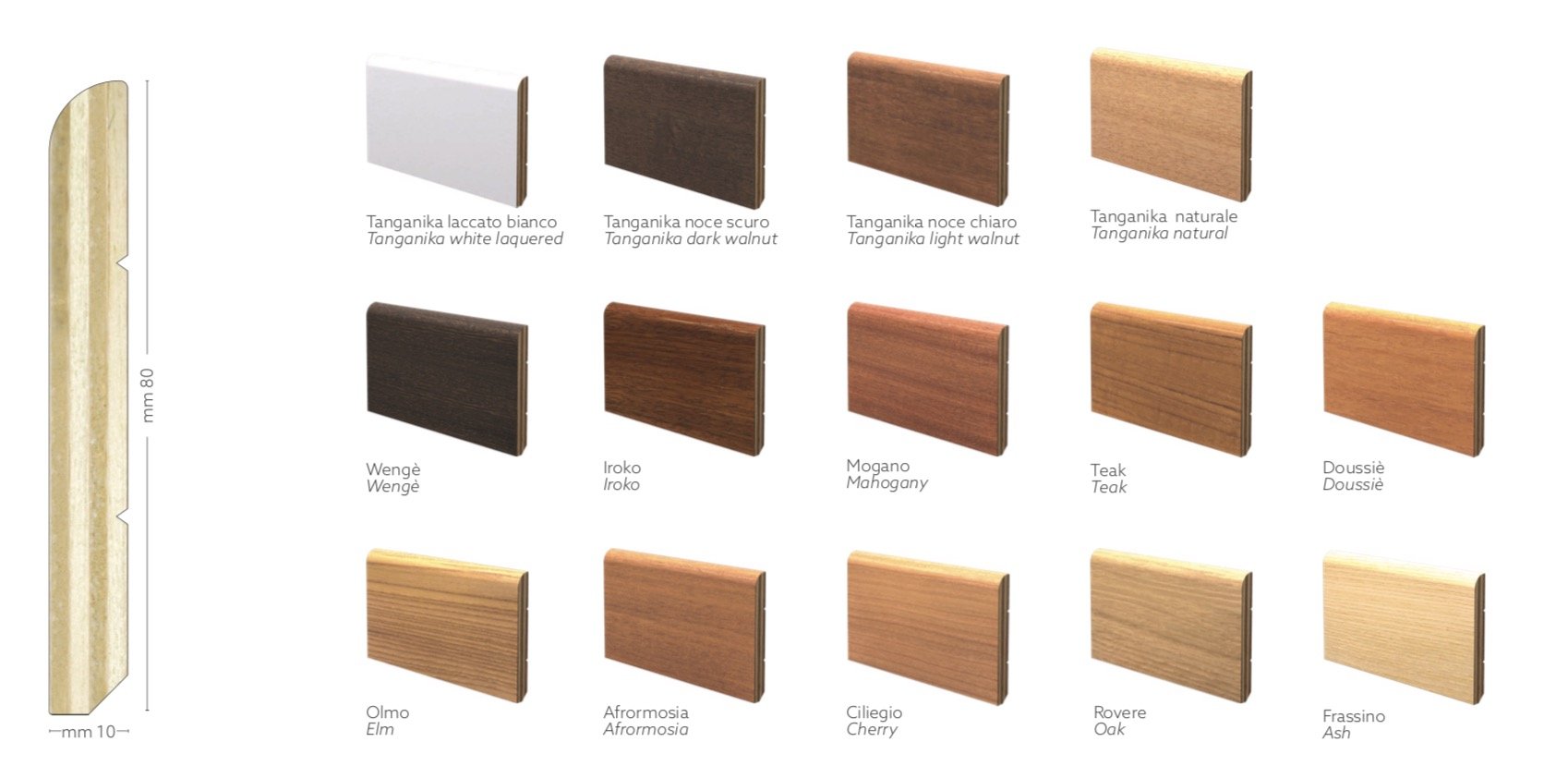 ZOCCOLINO BATTISCOPA in multistrato impiallacciato BECCO DI CIVETTA 80X10 - Eternal Parquet