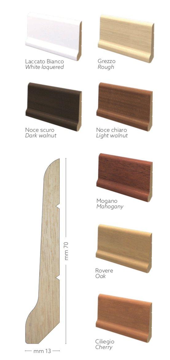 BATTISCOPA ZOCCOLINO in legno MASSICCIO/MASSELLO MODENESE 70X13 LACCATO BIANCO - Eternal Parquet