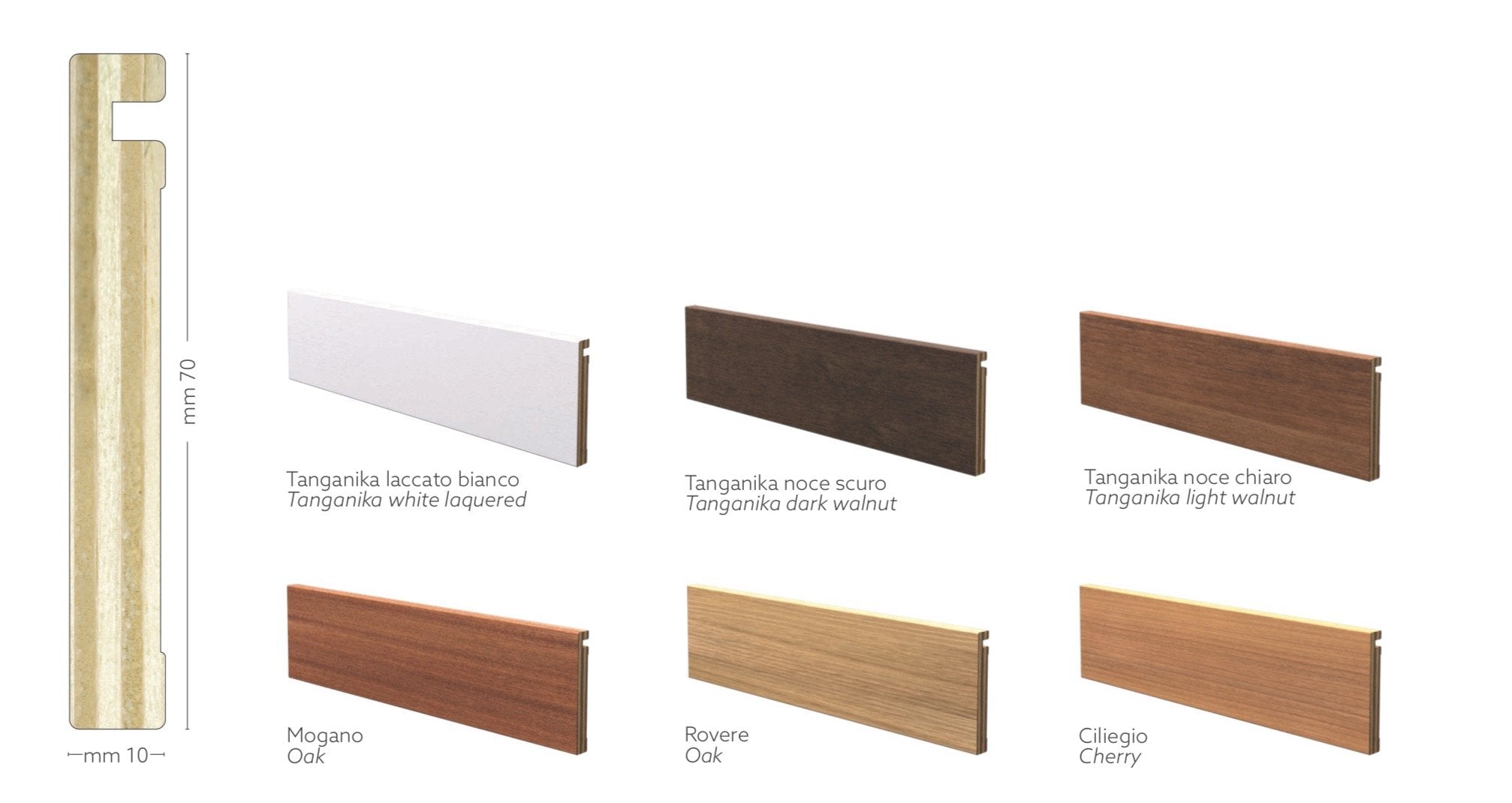 Coprifilo telaio battiscopa porte impiallacciato 70x10 battisedia paracolpi - Eternal Parquet