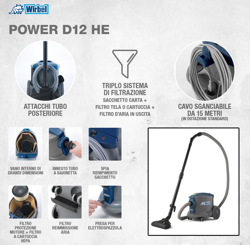 ASPIRAPOLVERE WIRBEL POWER D 12 HE 650W PROFESSIONALE CON ACCESSORI IN OMAGGIO - Eternal Parquet