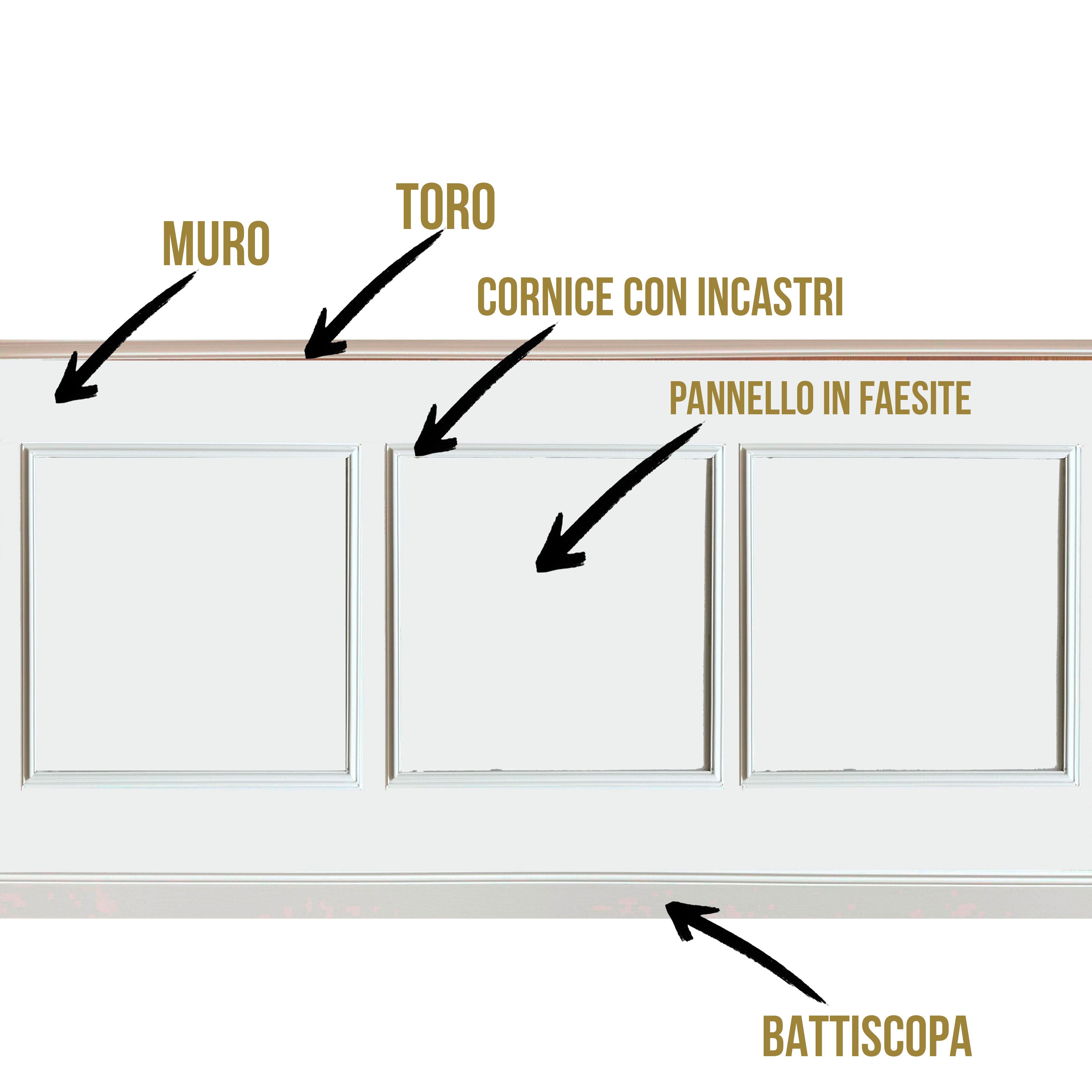 Kit 2ml di Boiserie in legno MASSICCIO (200x100cm) laccato bianco inclusi PANNELLI 60x60cm Eternal Parquet
