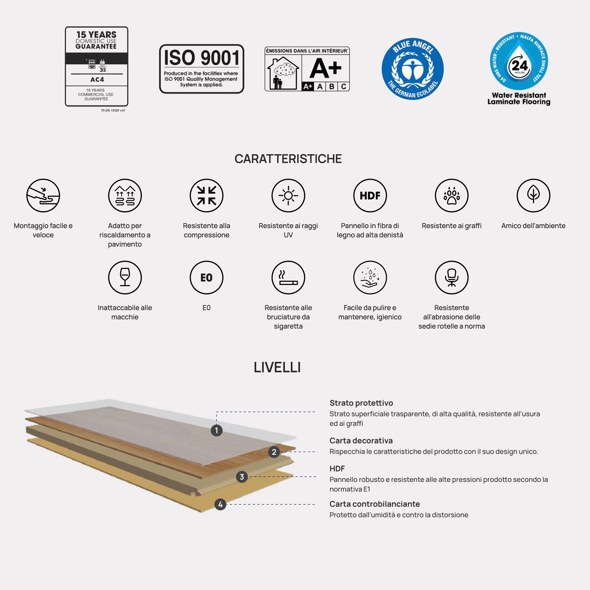 Pavimento in laminato 8mm AC4 Click bisell. Spazz. a registro RIALTO 193x1205 HYDRO 24H (copia) Eternal Parquet