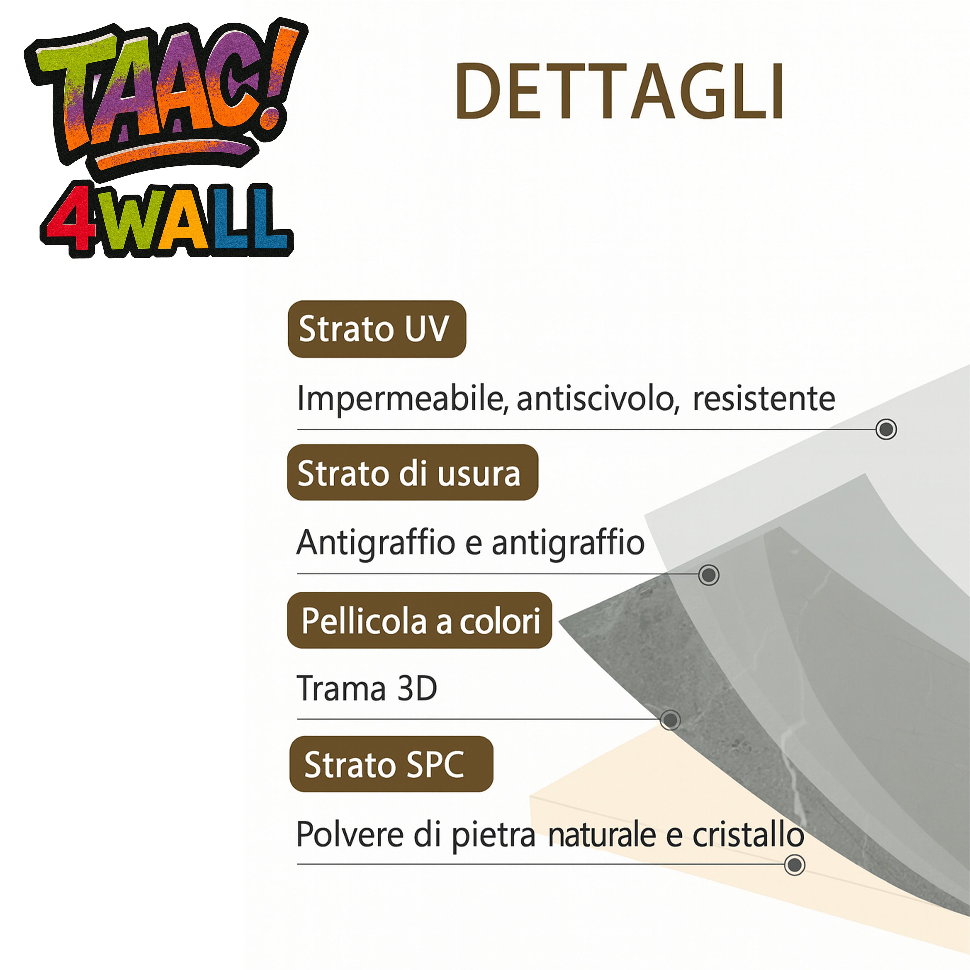 €16,99mq TAAC! 4WALL pacco da 5,76mq (4 pannelli) rivestimento a parete SPC Click 5x600x2400mm COSMO - Eternal Parquet