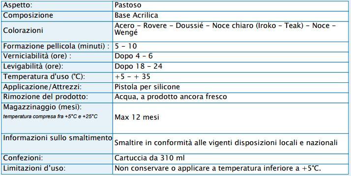 Fugastop sigillante monocomponente speciale per parquet e pavimento in laminato 310ml