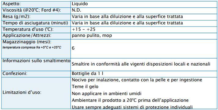 Decerlegno decerante concentrato in soluzione acquosa per parquet in legno 1 Lt X 3