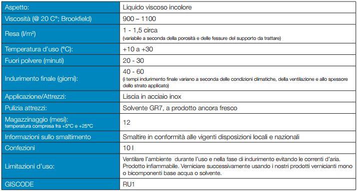 Legastucco L100 stucco resina legante a solvente di rapida essicazione per pavimenti in legno parquet 10 Lt