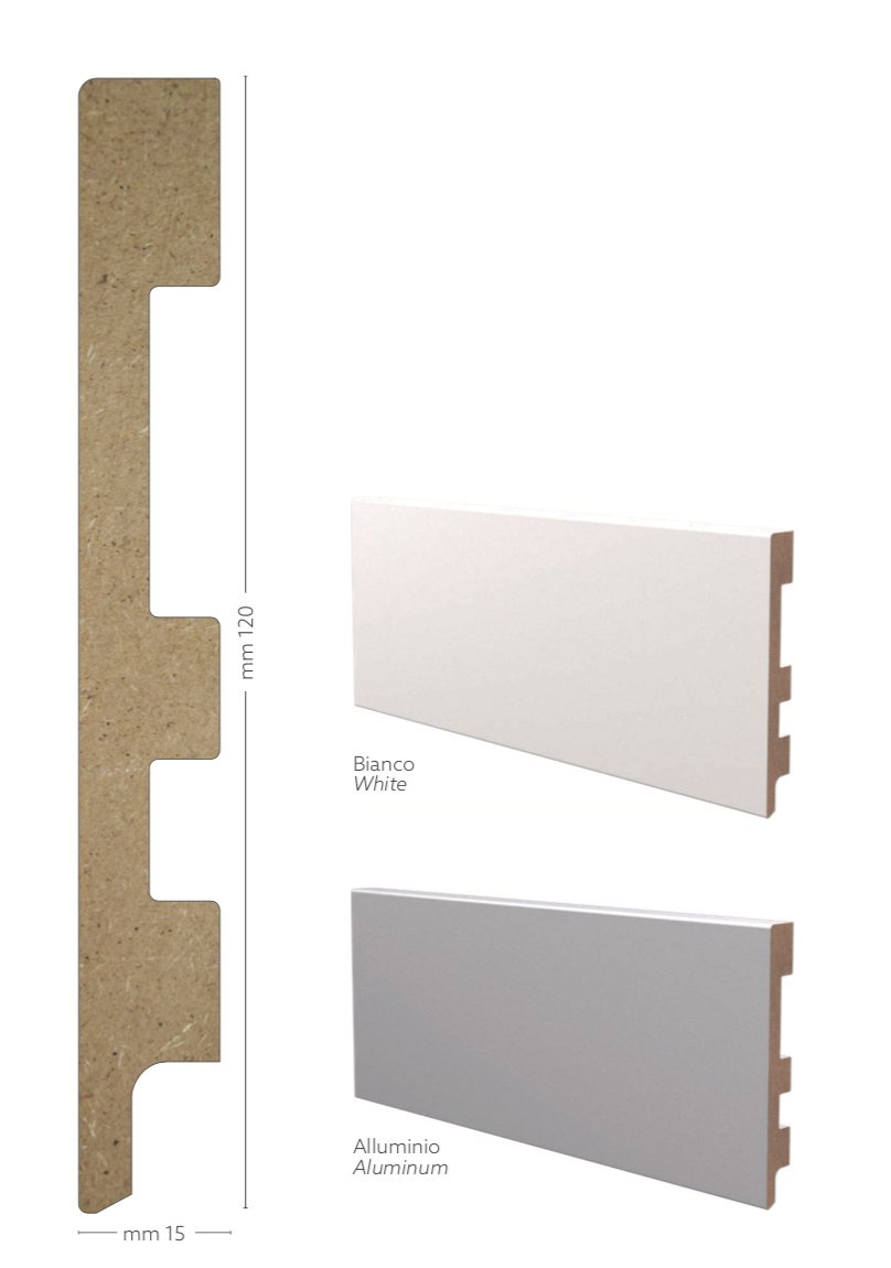 BATTISCOPA Economico Zoccolino Passacavo SQUADRATO Bianco e Alluminio 120X15 - Eternal Parquet