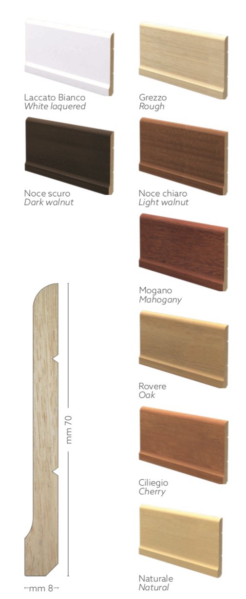 Battiscopa Zoccolino in LEGNO MASSICCIO/MASSELLO mod. PERUGINO Slim Sottile 70X8 - Eternal Parquet